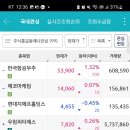 우주에프엔비