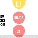 탑플랜아이디 이미지