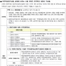 덕곡주공아파트(공공임대) 이미지