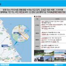 천진마트