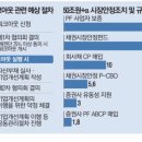 태영자원 이미지