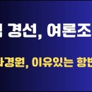 전당대회 여론조작?/나경원, 이유있는 항변/어떻게 하겠나, 알빠뇨 사회/시민적 책임의식 바닥으로 추락/'이런들 ...공병호TV﻿ 이미지