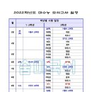 2021년 시행 모의고사 일정입니다. 이미지