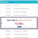 의료법인한아의료재단쌍용문치과의원 | [마술피리키즈]2015-2016년도 국제로타리 3620지구 총재 이·취임식에 촬영간 딸셋아빠^^ &amp; 항공촬영...