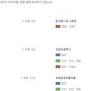 세종보람치과의원 이미지