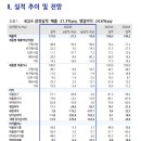 유진골프존 이미지