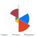 가성메디칼 이미지