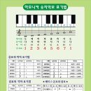 하모니카배우기 이미지