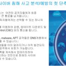 유니윈