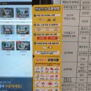 동명(부산)휴게소 | 중앙고속도로 칠곡 동명휴게소 춘천방향 맛집 등 기본정보