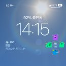 치질 수술 후기(9) (치핵치루수술ㅣ4~5개월차ㅣ찌릿함과 가려움)