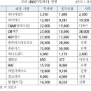 제기18 이미지