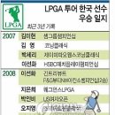 한국오웬스코닝(주) 이미지