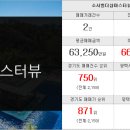 더샵부자부동산공인중개사사무소 이미지