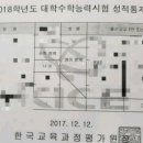 아이세듀전문학원