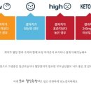 보훈의료기 이미지