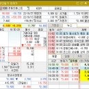 한창산업 이미지