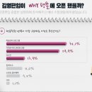 김영편입평촌캠퍼스 이미지