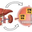 정안탕