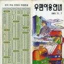 1981년 우편이용안내 이미지