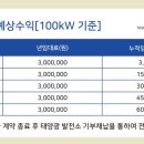 정도테크태양광발전소 이미지