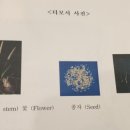 경남낙농영농조합법인 이미지