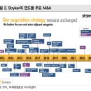 스트라이커 200일 선 터치 이미지