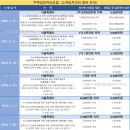 이루리공인중개사사무소 이미지