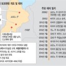 나이지리아의 이슬람 무장단체 "보코하람" 이미지