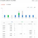 성서화성타운2차아파트 이미지