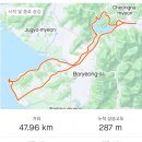 카페글렌대천해수욕장점