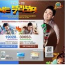 부라보 이미지