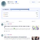 (주)에스엔피 | 월급쟁이 부자들 재테크 기초반 지출통제부터 S&amp;P500 투자 부동산 미니임장까지 제대로된 경제공부 돈공부