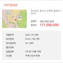 월촌보건진료소 이미지