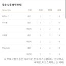 더온피트니스 이미지
