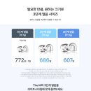 더엠THEM 네이버블로그