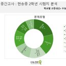 (주)현송 - 1388 | (주)현송