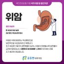 윤동현내과의원 이미지