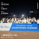 영우사이언스 | 아주 늦은 도쿄 245후기