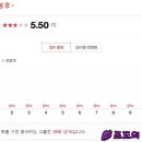 몬스터 DVD 영화관