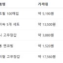 명진약품 이미지