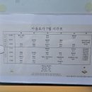 필라테스아롬