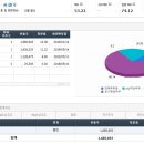 태원이엔씨 이미지
