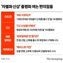 (주)코리아세븐 삼천포핫플레이스점 | 90년대생 100명 입 거쳤다…연세크림빵·혜자도시락 탄생 비밀