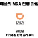 영익카 네이버블로그