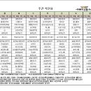 살구꽃요양원 이미지