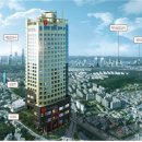 라마다호텔 이미지