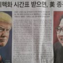 한·미 행정사사무소 이미지