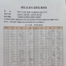 만촌보성아파트