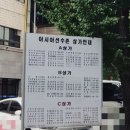 게임어드벤처(삼성물산) | [임장 후기] 22.8.1 잠실역 아파트 임장 후기